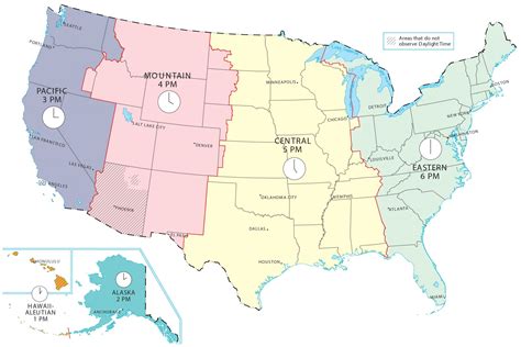 ny usa time zone